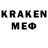 Кетамин ketamine Gabriel Briceno